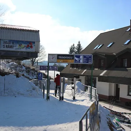 Baronka Alpstuga *